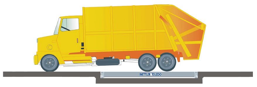 Single-Axle Truck Scale